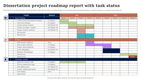Dissertation Project Roadmap Report With Task Status Designs PDF Dissertation Project Roadmap Report With Task Status Designs PDF