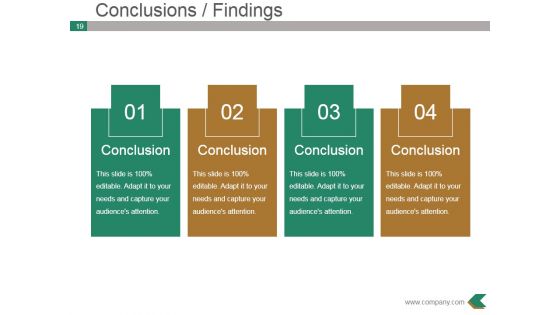 Dissertation Proposal Outline Ppt PowerPoint Presentation Complete Deck With Slides