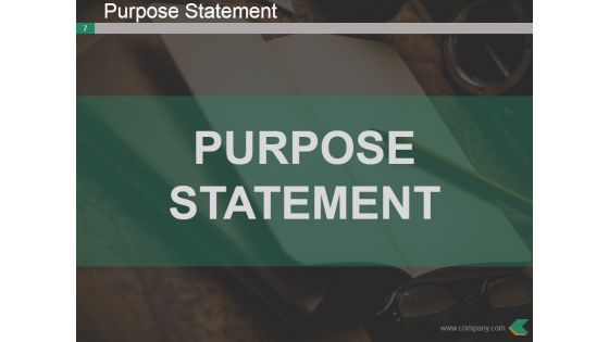 Dissertation Proposal Outline Ppt PowerPoint Presentation Complete Deck With Slides