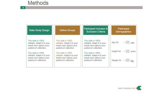 Dissertation Proposal Outline Ppt PowerPoint Presentation Complete Deck With Slides