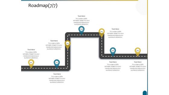 Dissertation Research Roadmap Ppt Outline Templates PDF