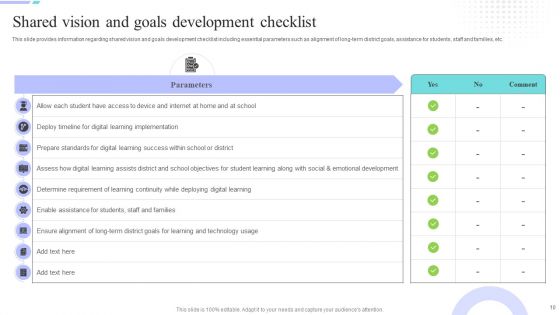 Distance Coaching Playbook Ppt PowerPoint Presentation Complete Deck With Slides