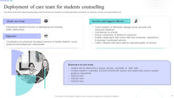 Distance Coaching Playbook Ppt PowerPoint Presentation Complete Deck With Slides