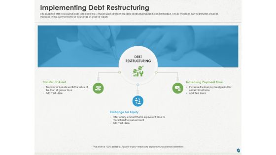 Distressed Debt Refinancing For Organizaton Ppt PowerPoint Presentation Complete Deck With Slides