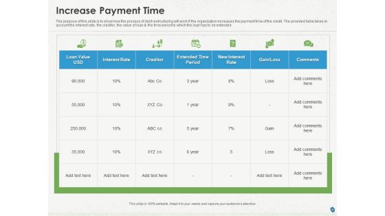 Distressed Debt Refinancing For Organizaton Ppt PowerPoint Presentation Complete Deck With Slides