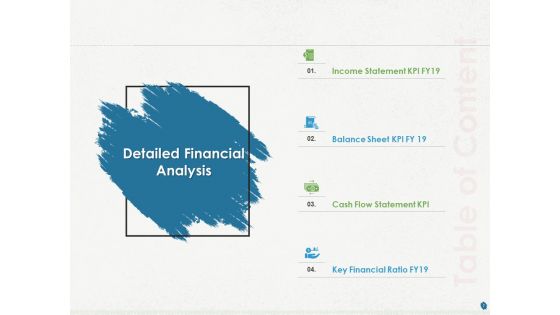 Distressed Debt Refinancing For Organizaton Ppt PowerPoint Presentation Complete Deck With Slides