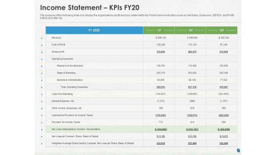 Distressed Debt Refinancing For Organizaton Ppt PowerPoint Presentation Complete Deck With Slides