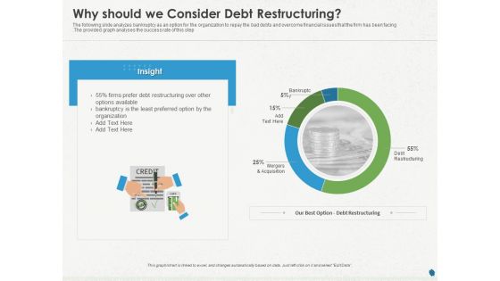 Distressed Debt Refinancing For Organizaton Why Should We Consider Debt Restructuring Ppt PowerPoint Presentation Model Example File PDF