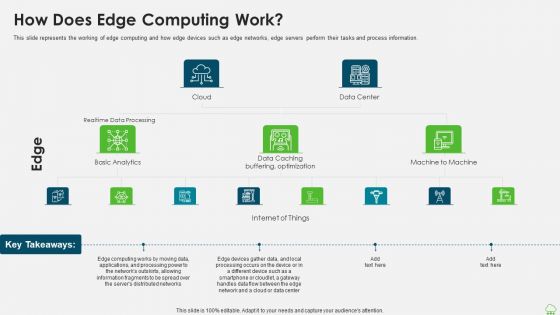 Distributed Computing IT How Does Edge Computing Work Topics PDF
