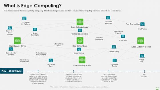 Distributed Computing IT What Is Edge Computing Ppt Icon Guide PDF