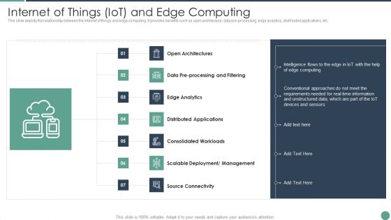 Distributed Computing Internet Of Things Iot And Edge Computing Inspiration PDF