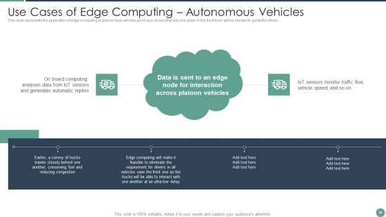 Distributed Computing Ppt PowerPoint Presentation Complete Deck With Slides