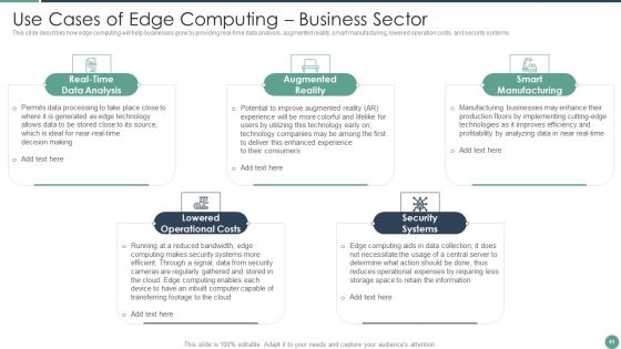 Distributed Computing Ppt PowerPoint Presentation Complete Deck With Slides