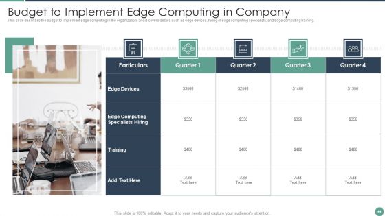 Distributed Computing Ppt PowerPoint Presentation Complete Deck With Slides