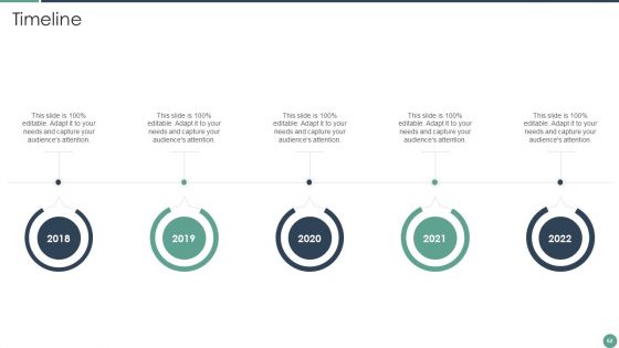 Distributed Computing Ppt PowerPoint Presentation Complete Deck With Slides