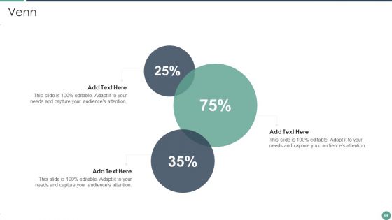 Distributed Computing Ppt PowerPoint Presentation Complete Deck With Slides