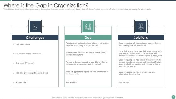 Distributed Computing Ppt PowerPoint Presentation Complete Deck With Slides