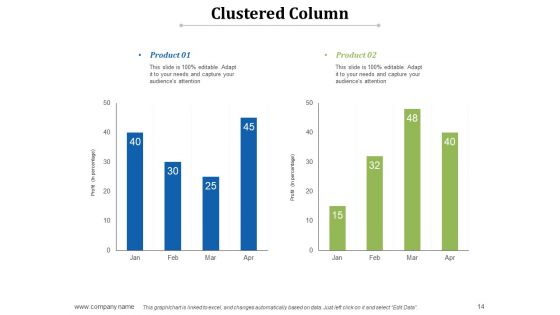 Distributed Ledger Ppt PowerPoint Presentation Complete Deck With Slides