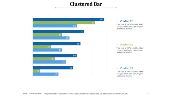 Distributed Ledger Ppt PowerPoint Presentation Complete Deck With Slides