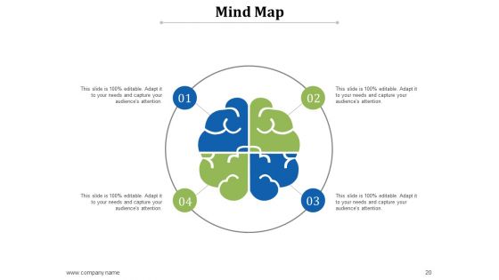Distributed Ledger Ppt PowerPoint Presentation Complete Deck With Slides