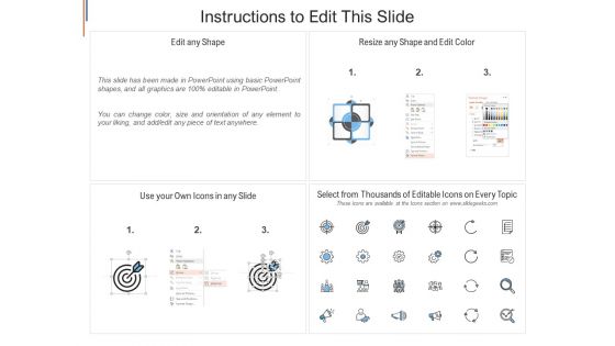 Distributed Ledger Ppt Powerpoint Presentation Styles Graphics Example