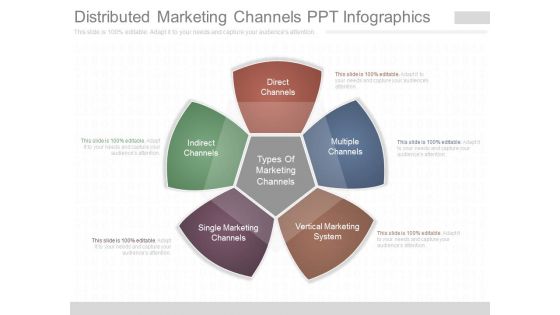 Distributed Marketing Channels Ppt Infographics Distributed Marketing Channels Ppt Infographics