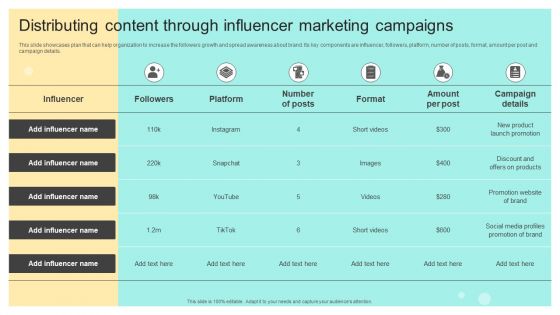Distributing Content Through Influencer Marketing Campaigns Background PDF