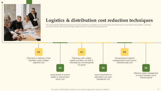 Distribution Channel Management System Ppt PowerPoint Presentation Complete Deck With Slides