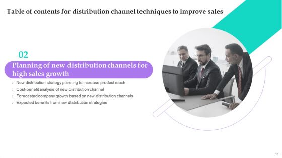 Distribution Channel Techniques To Improve Sales Ppt PowerPoint Presentation Complete Deck With Slides