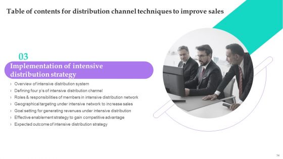 Distribution Channel Techniques To Improve Sales Ppt PowerPoint Presentation Complete Deck With Slides