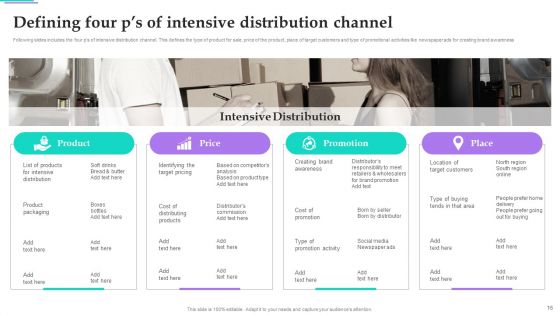 Distribution Channel Techniques To Improve Sales Ppt PowerPoint Presentation Complete Deck With Slides