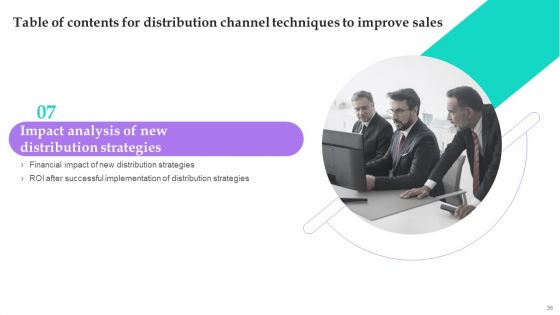 Distribution Channel Techniques To Improve Sales Ppt PowerPoint Presentation Complete Deck With Slides