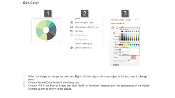 Distribution Channels Marketing Management Ppt Ideas