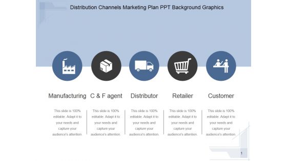 Distribution Channels Marketing Plan Ppt PowerPoint Presentation Design Ideas