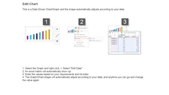 Distribution Growth Bar Graph Powerpoint Slide Background