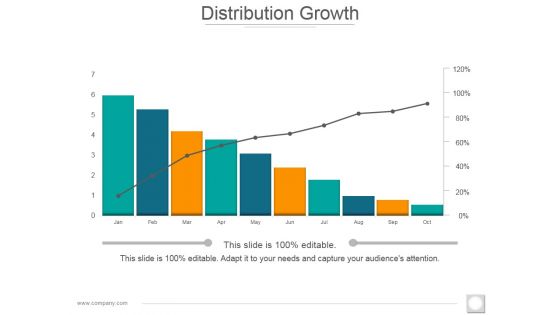 Distribution Growth Ppt PowerPoint Presentation File Visuals Distribution Growth Ppt PowerPoint Presentation File Visuals