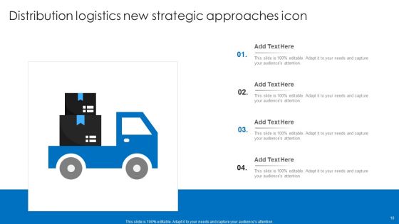 Distribution Logistics Ppt PowerPoint Presentation Complete Deck With Slides