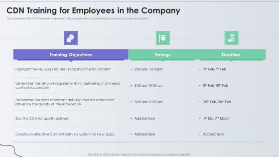 Distribution Network CDN Training For Employees In The Company Inspiration PDF