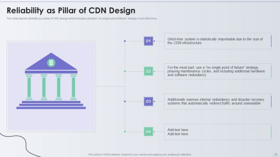 Distribution Network Ppt PowerPoint Presentation Complete With Slides
