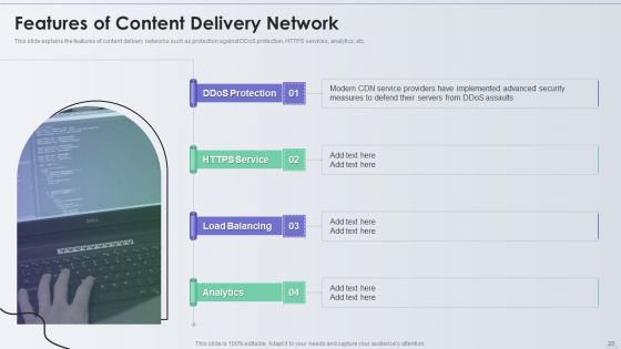 Distribution Network Ppt PowerPoint Presentation Complete With Slides