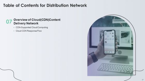 Distribution Network Ppt PowerPoint Presentation Complete With Slides