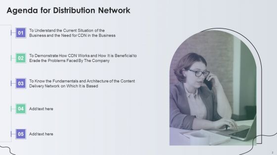 Distribution Network Ppt PowerPoint Presentation Complete With Slides