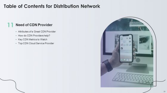 Distribution Network Ppt PowerPoint Presentation Complete With Slides