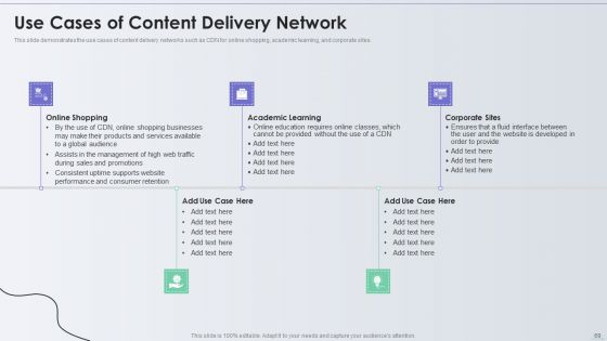 Distribution Network Ppt PowerPoint Presentation Complete With Slides