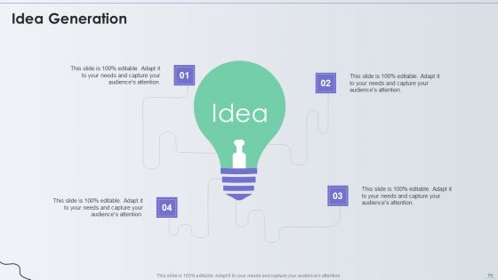 Distribution Network Ppt PowerPoint Presentation Complete With Slides