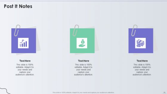 Distribution Network Ppt PowerPoint Presentation Complete With Slides