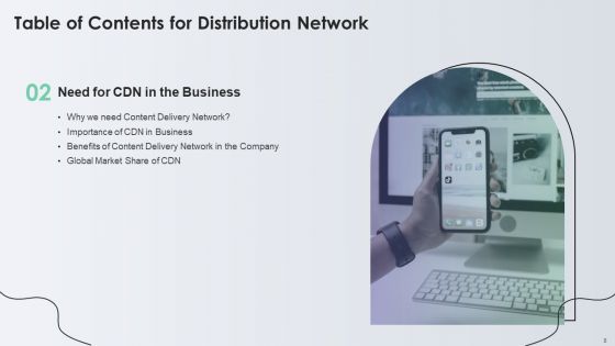 Distribution Network Ppt PowerPoint Presentation Complete With Slides