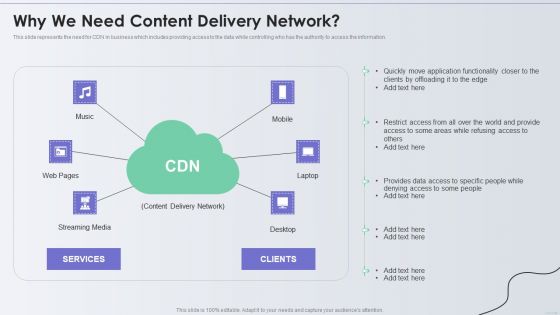 Distribution Network Why We Need Content Delivery Network Diagrams PDF