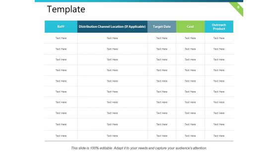 Distribution Plan Ppt PowerPoint Presentation Complete Deck With Slides