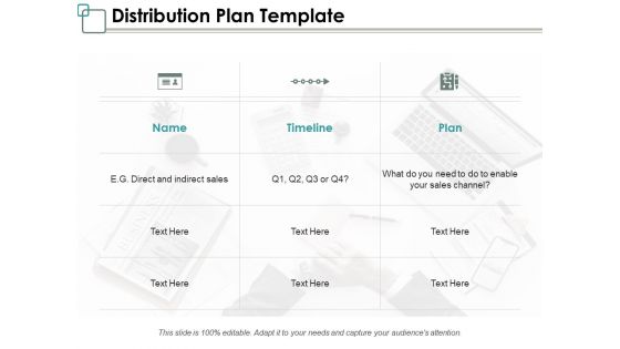 Distribution Plan Template Ppt PowerPoint Presentation Pictures Deck